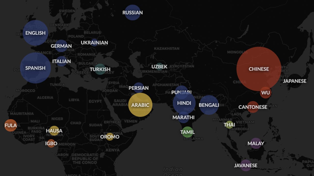 World Language Map